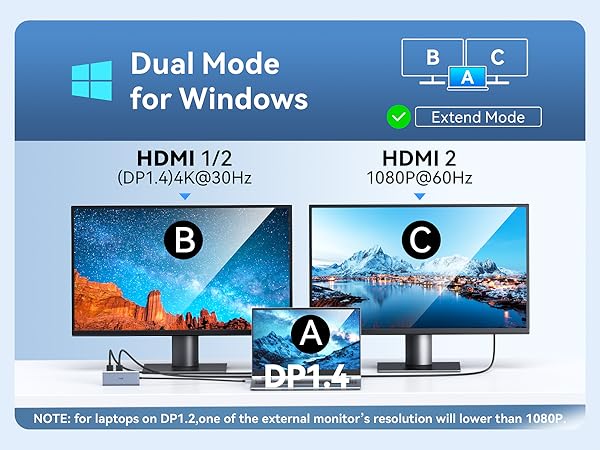 docking station for dell laptop docking station for lenovo hp usb c docking station