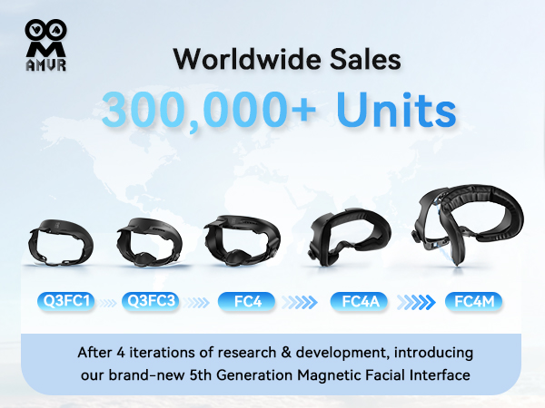FC4M quest 3 facial interface