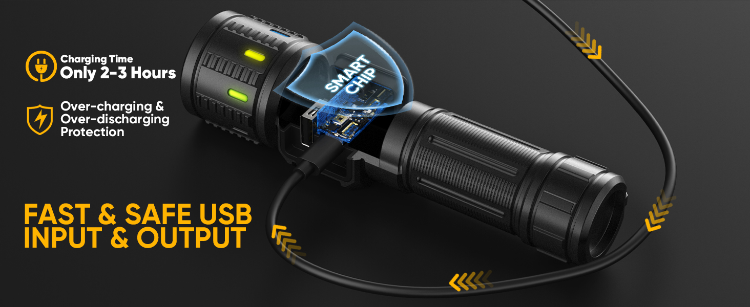 Rechargeable Flashlights High Lumens