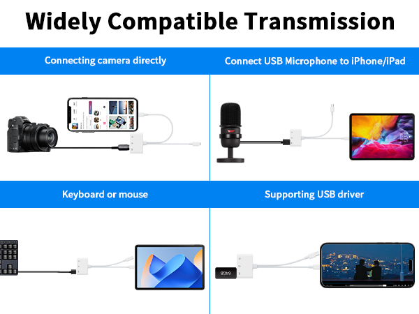 digital camera adapter iphone
