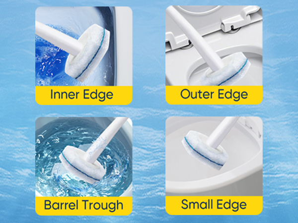 Inner Edge, Outer Edge, Barrel Trough, Small Edge