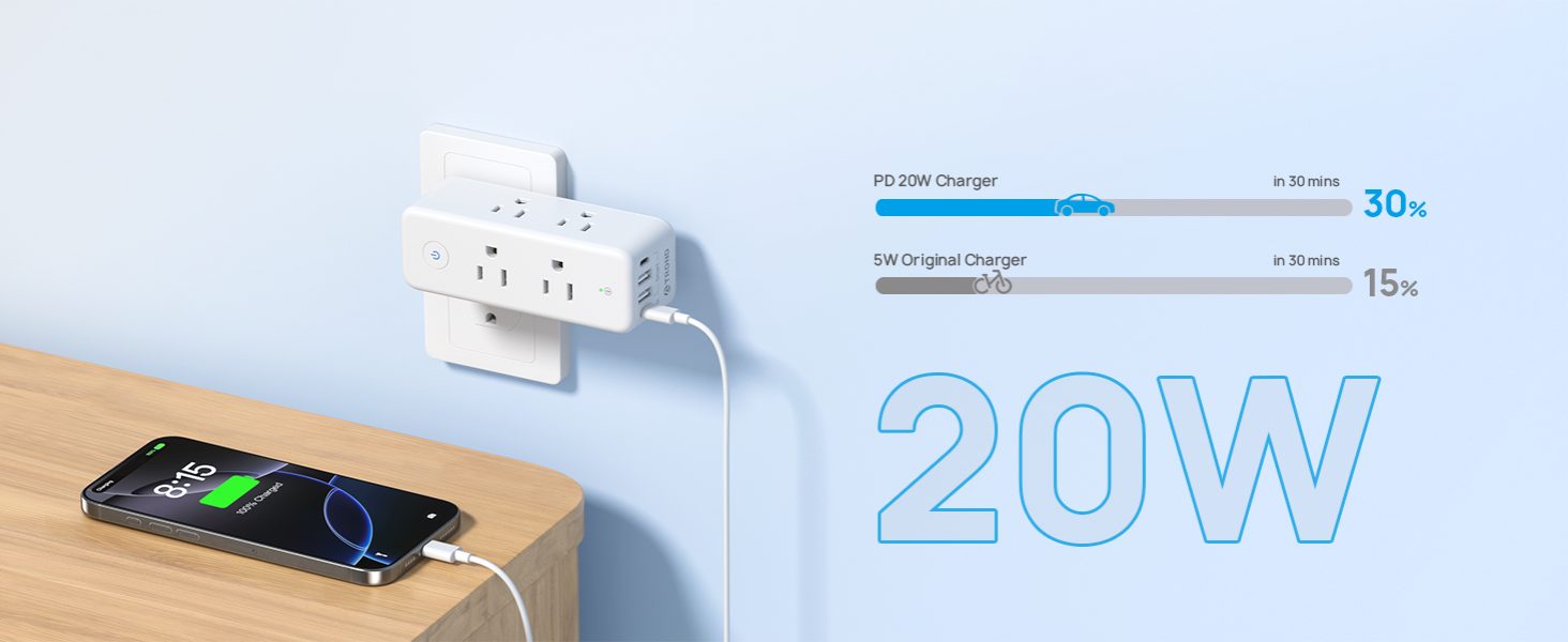 360 rotating outlet extender with usb c pd 20w