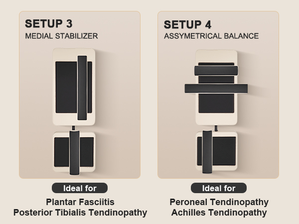 balance board paste method