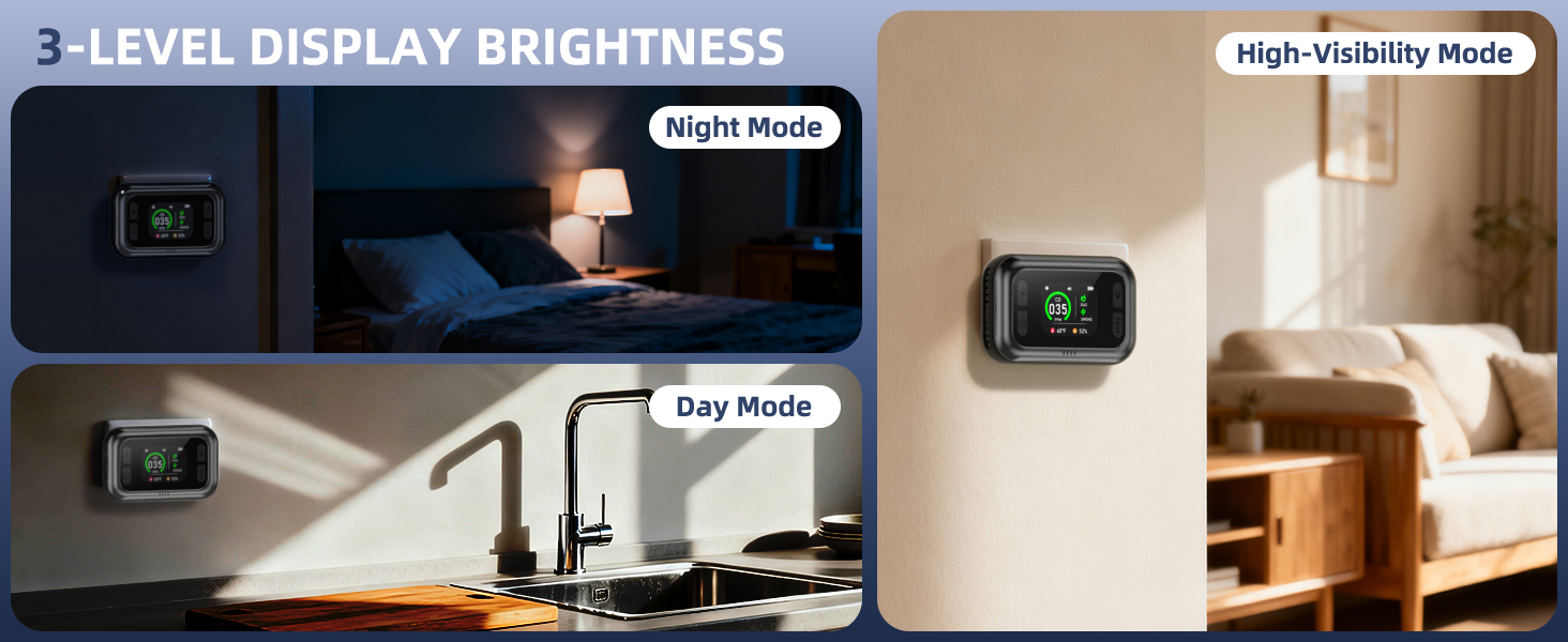 carbon monoxide detectors portable