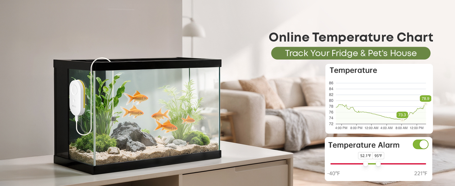 Online Temperature Chart