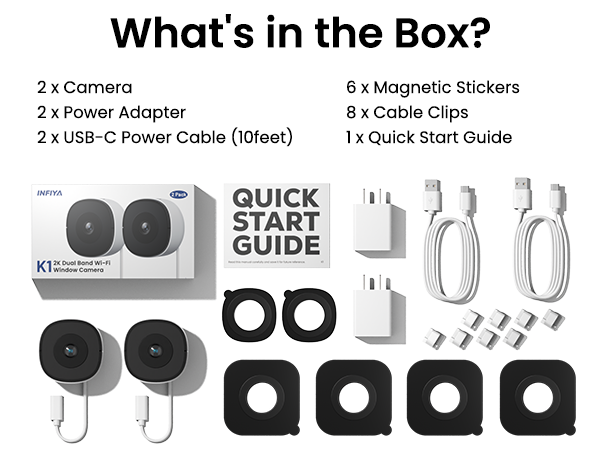 What‘s in the box?