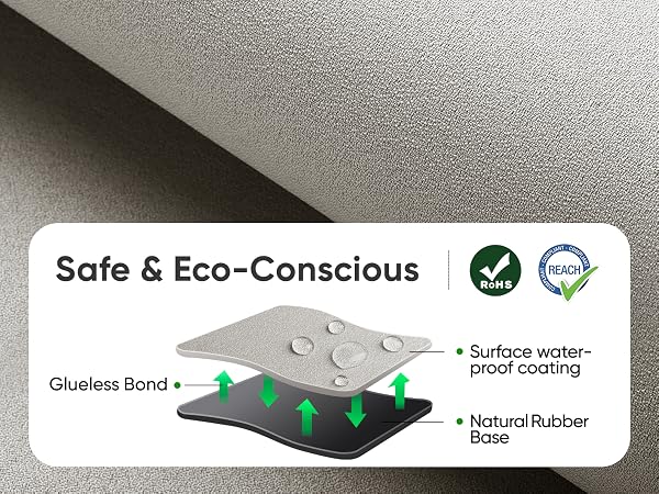Safe&amp;amp;Eco-Conscious