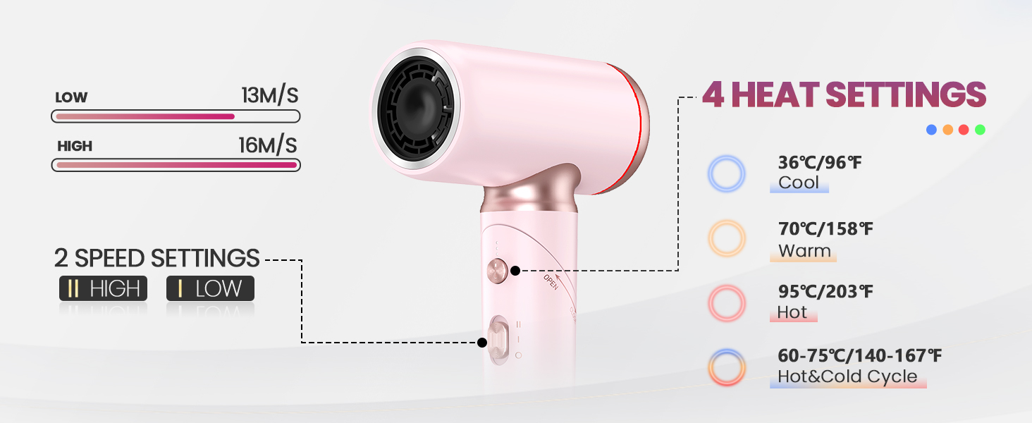 travel hair dryer brush