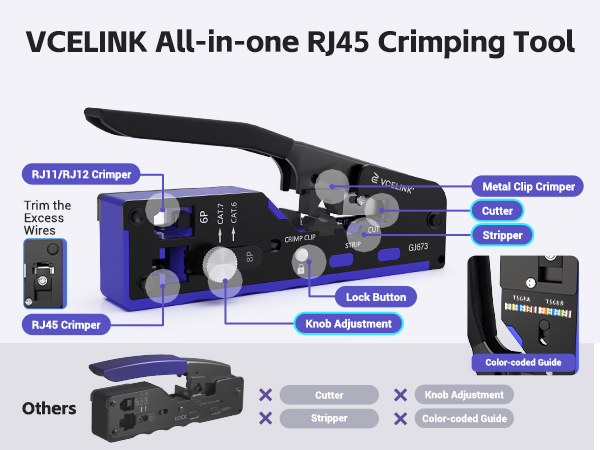 RJ45 crimper with Cutter Stripper and RJ45/RJ11/RJ12 Crimper for Cat7/Cat6/Cat6a/Cat5e/Cat5