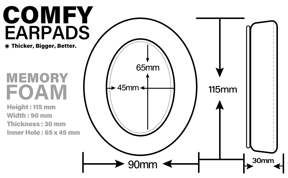 Earpads for PC38X, PC37X, HD560S, HD599