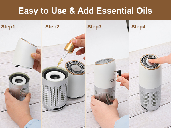 How to Use
