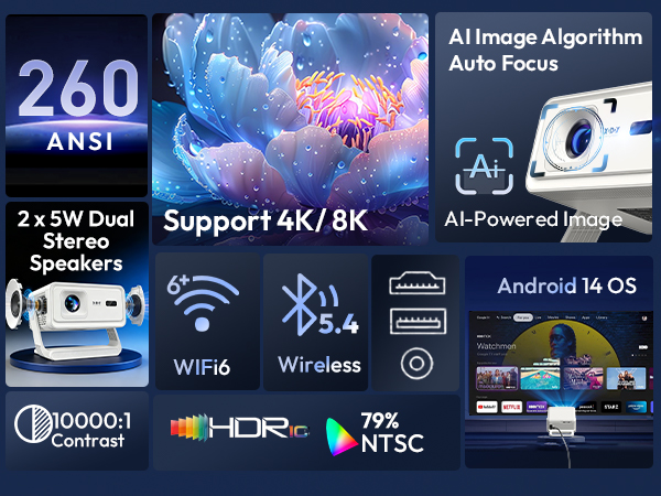 Smart Projector Auto Focus Portable Projector with WiFi 6 and Bluetooth XGODY Gimbal A1