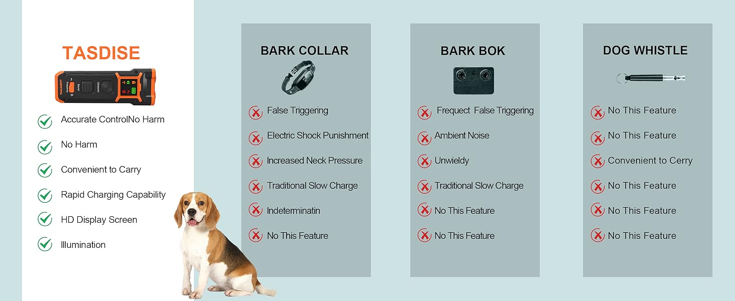 ultrasonic dog bark deterrent device