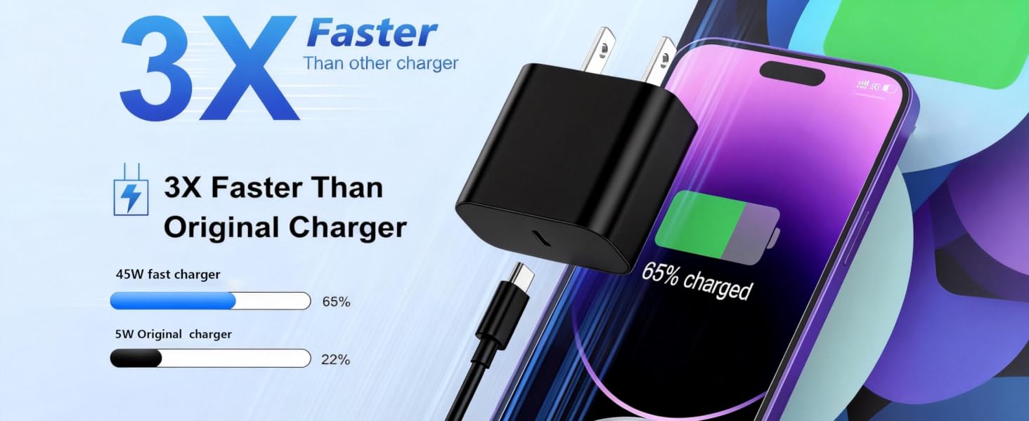 Samsung super fast charger