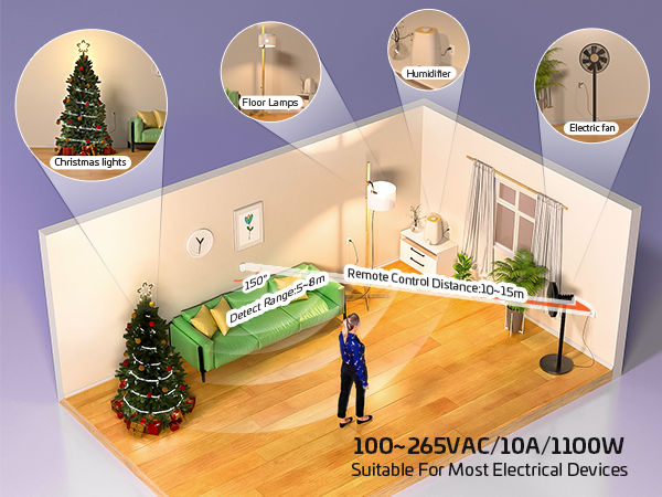 motion sensor plug outlet