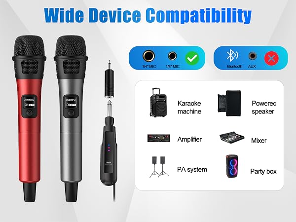 Wireless microphone