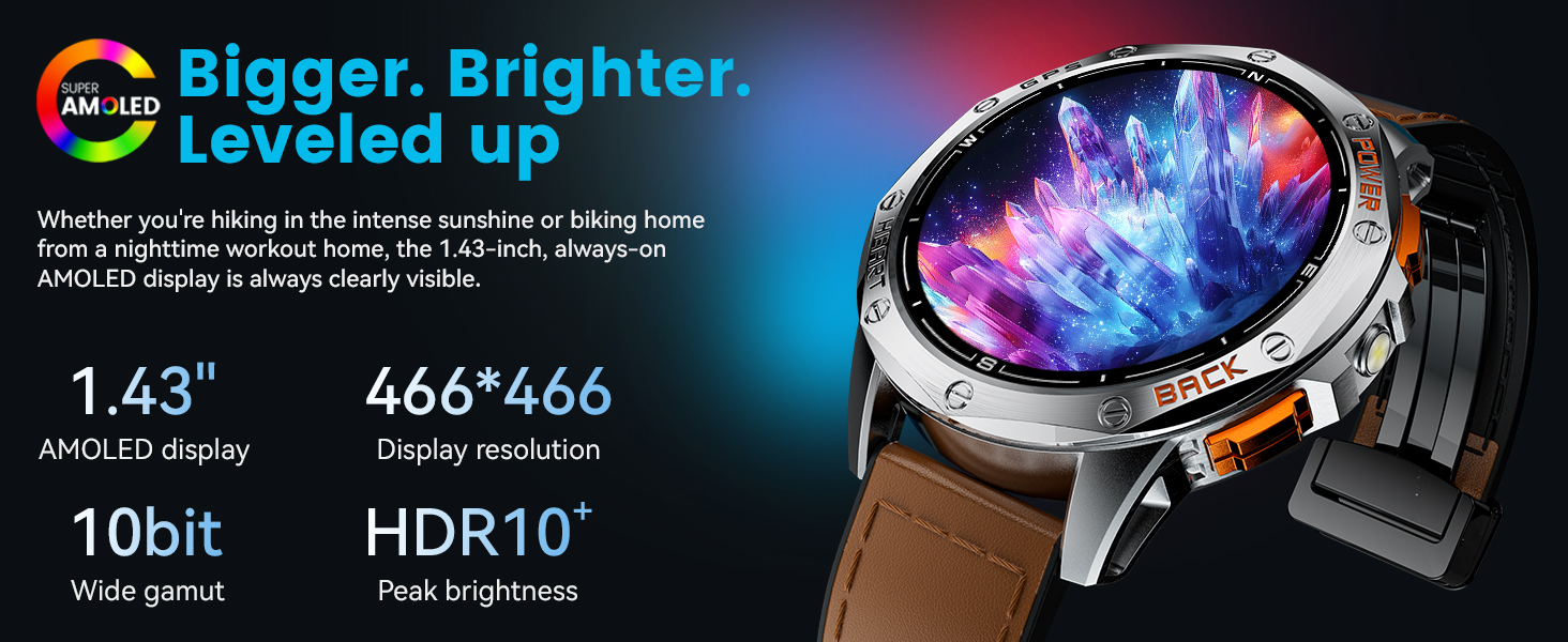 smartwatch for iphone men smart watches for android android smart watches