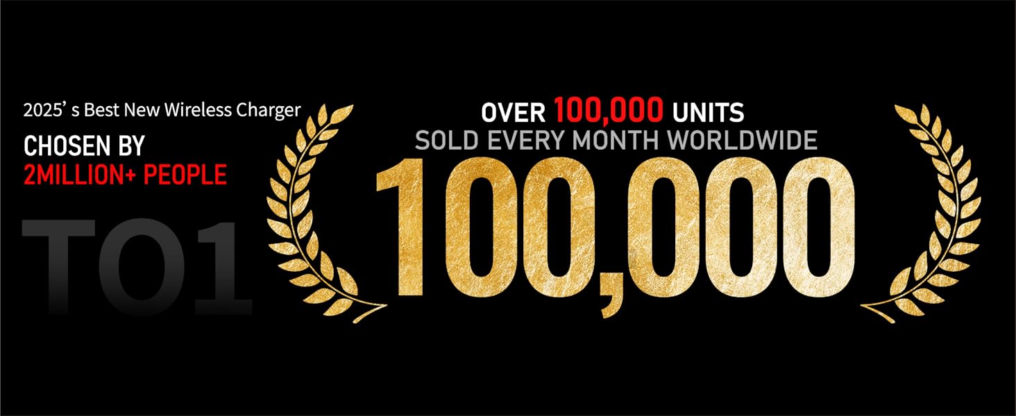 sold over 100000 units Every month