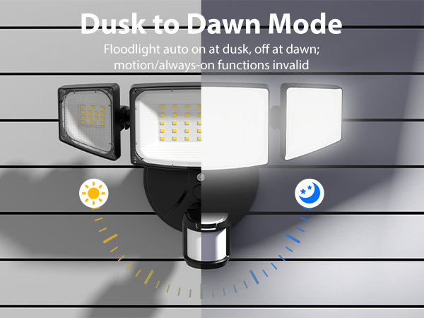 led flood lights outdoor