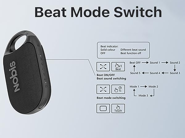 Beat Mode Switch