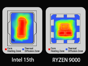 ARGB CPU Dual-Tower Air Cooler