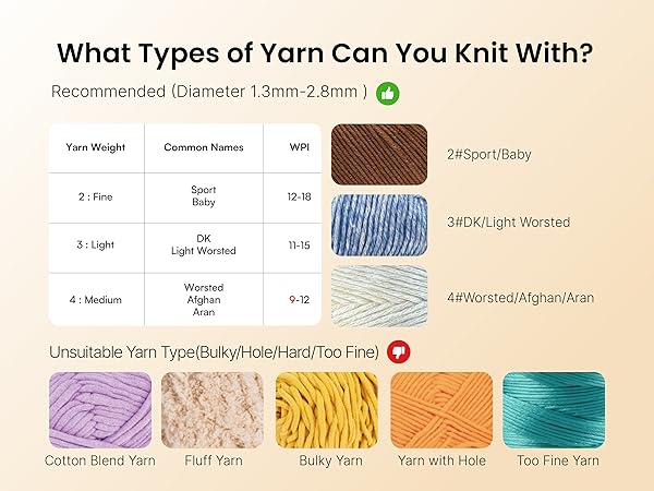 yarn type