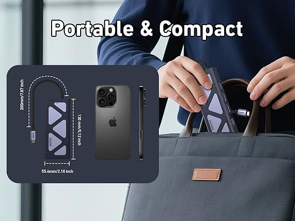 Text reads 'Portable &amp; Compact'. Multiple images demonstrating installation of black mounting device on electronic equipment, showing different angles and steps.