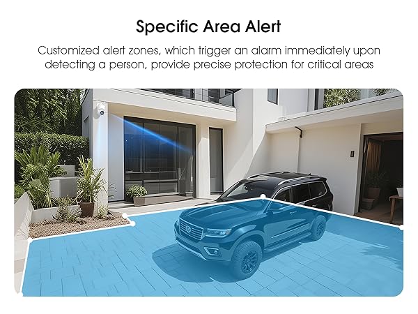Security camera