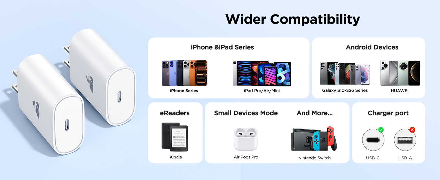 type c charging block