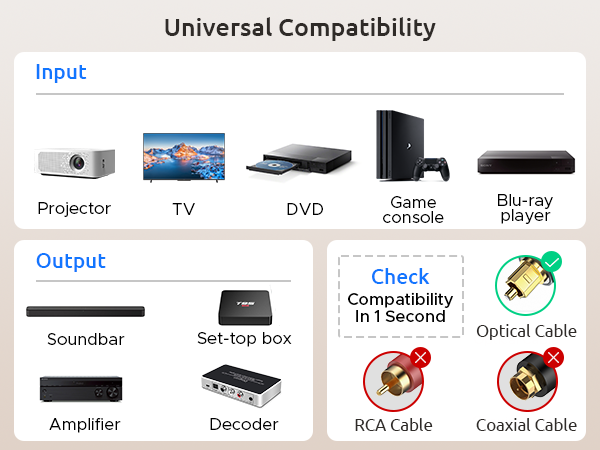 Compatible with all optical audio devices.