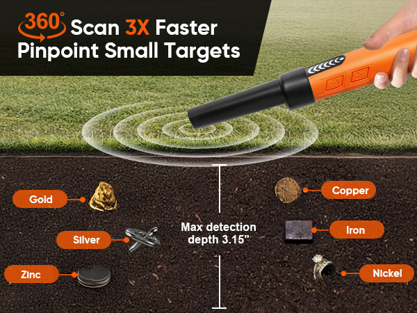 360° Scan 3x Faster, Pinpoint Small Targets Max detection depth 3.15&amp;#34;