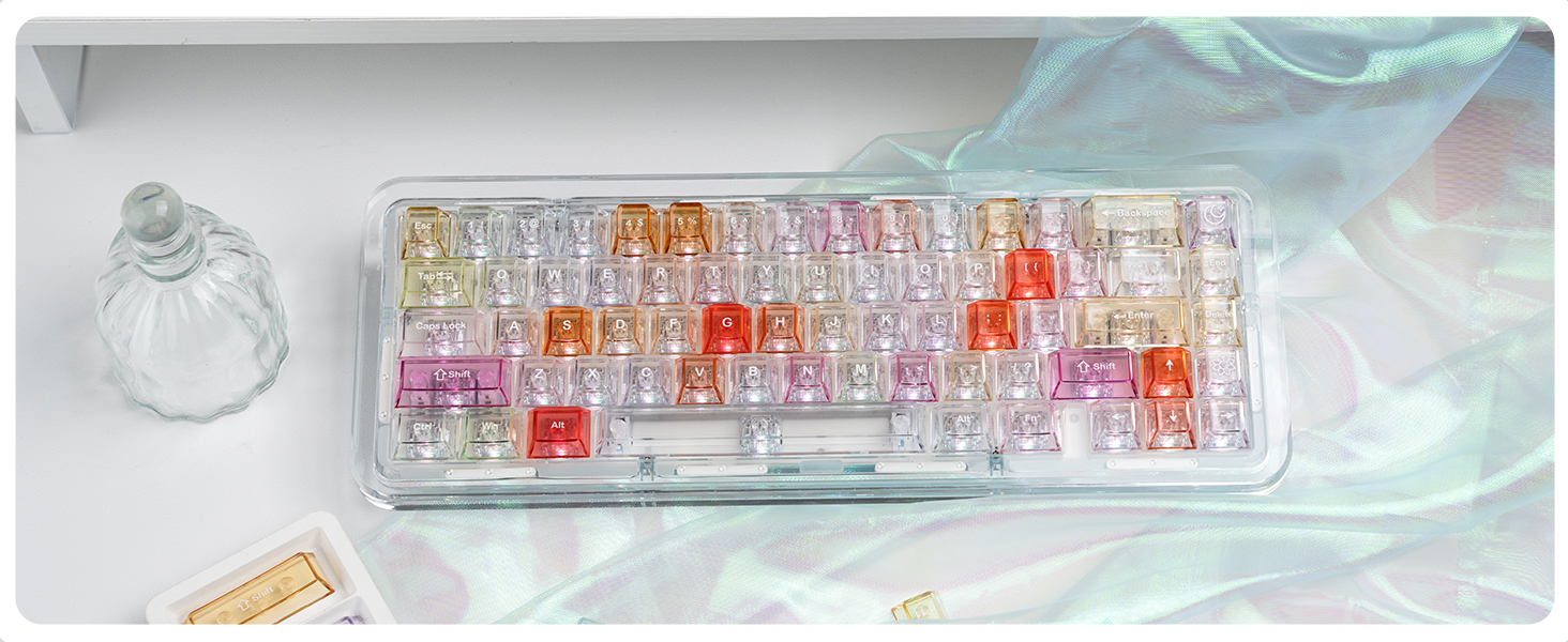 Keycap Features
