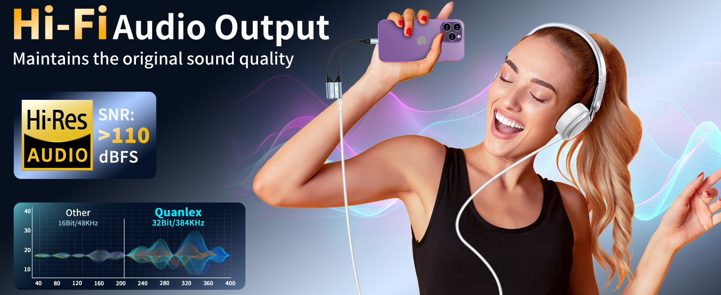 Apple MFi Certified Dual Lightning Splitter for iPhone/Pad - Audio