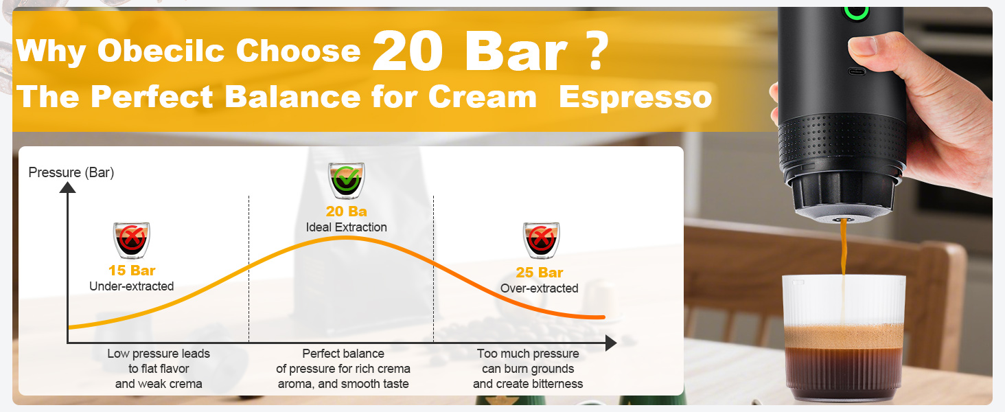 Portable Espresso Maker