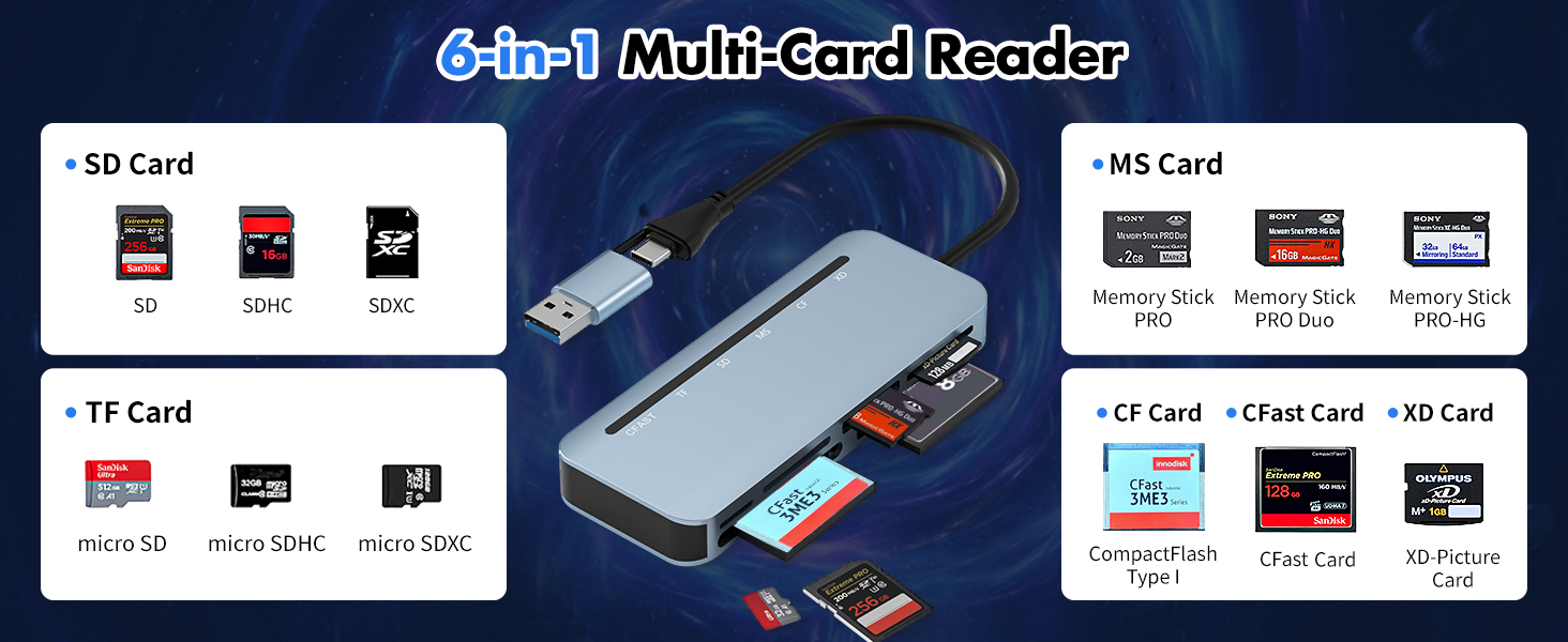 cfast card reader
