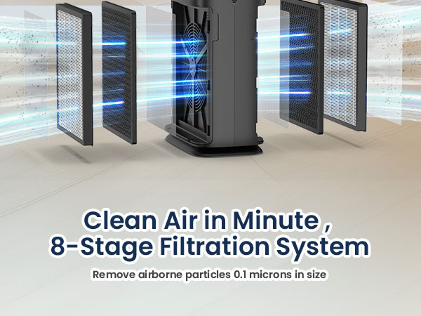 air purifiers with 8-stage filtration system