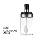 HIgh Borosilicate Glass