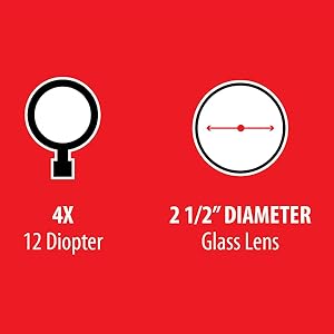 4x diopter, glass lense