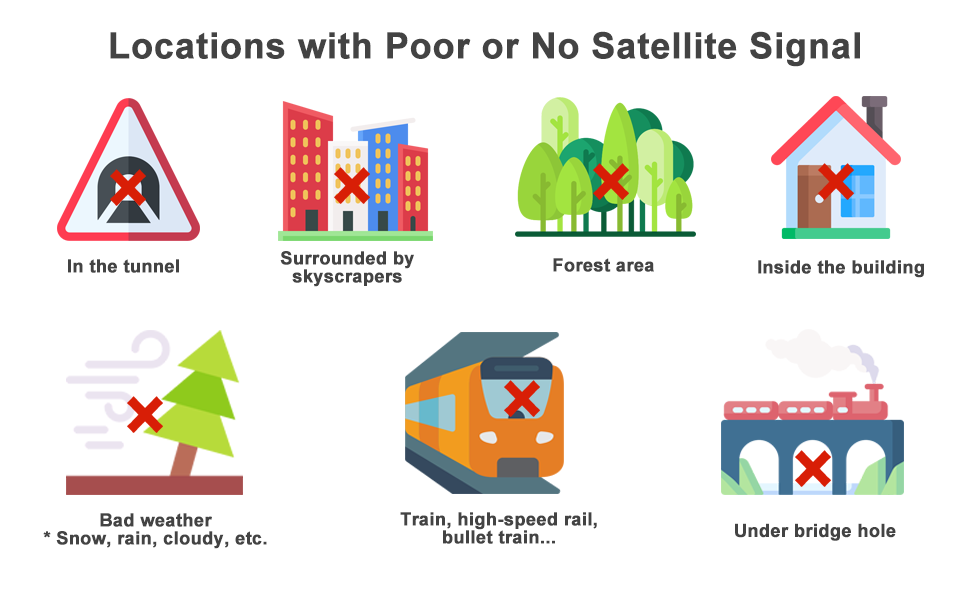 7 inch touch screen car gps navigation