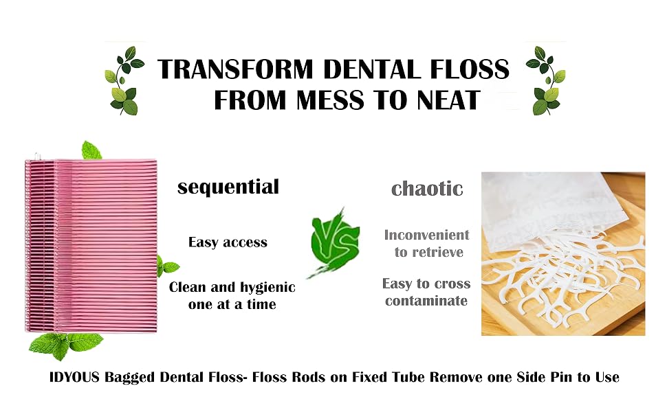 Mint toothpicks, Dental floss picks 
