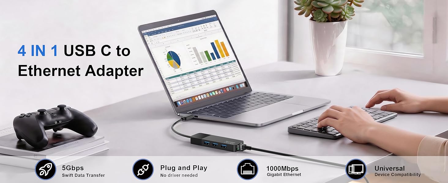 ethernet to usb c