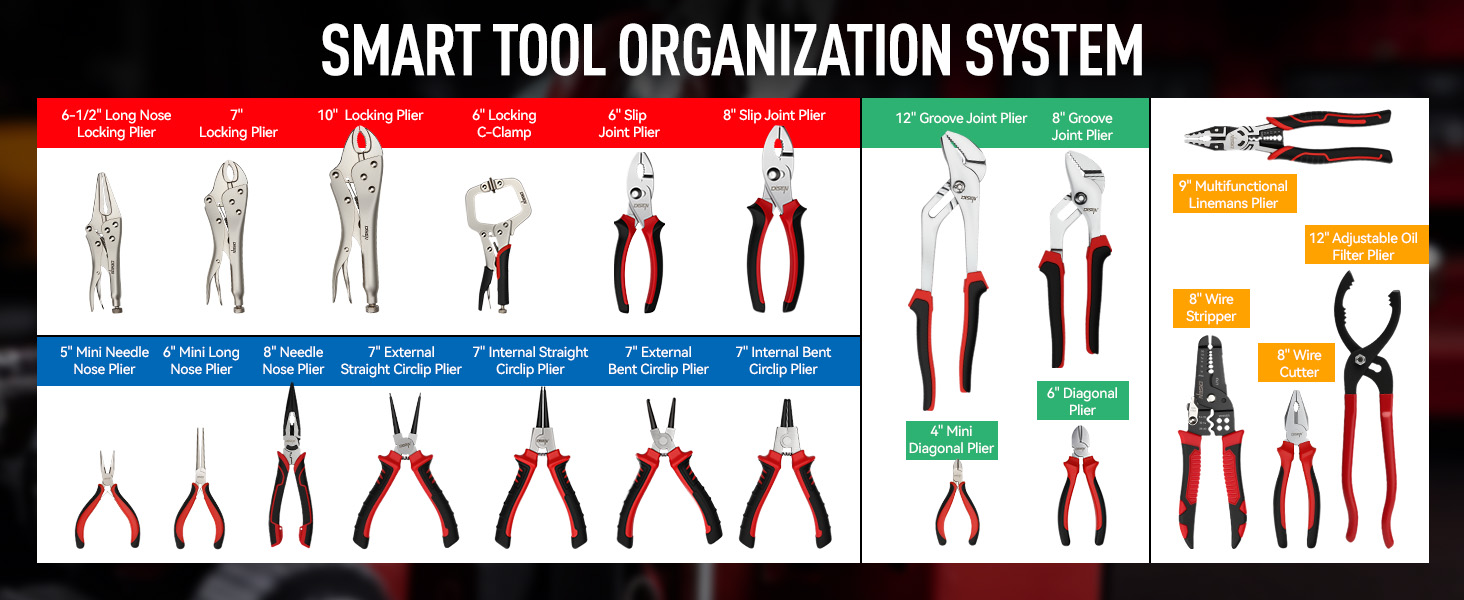 pliers set