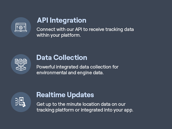 gps boat tracker and truck gps for asset gps tracking device and worldwide reporting