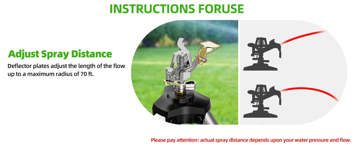 water sprinkler for lawn