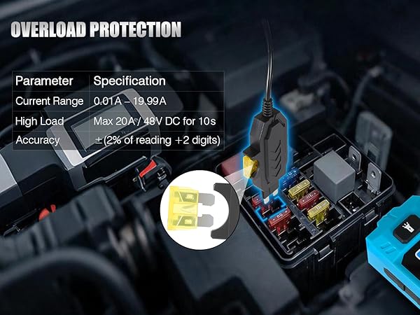 Car Power Probe Voltage Tester