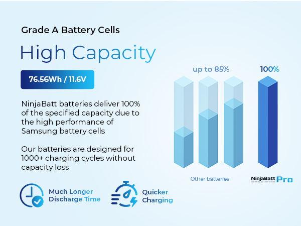 QBEK00617 B09HSHMBP1 Laptop Battery for Macbook Pro 13 inch