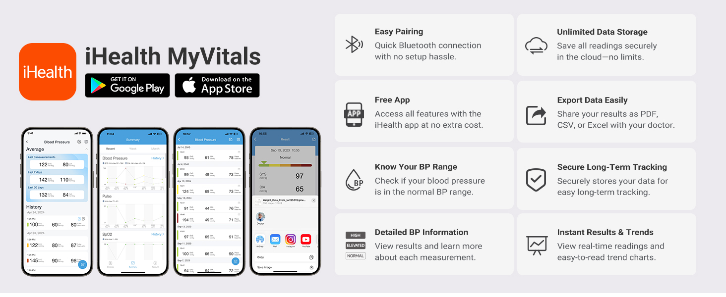 bluetooth blood pressure monitor