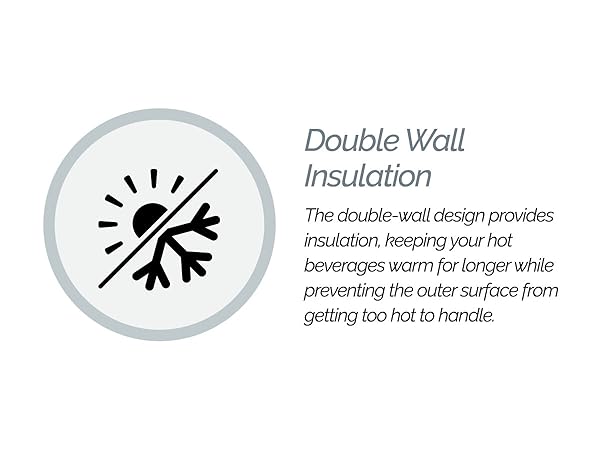 double wall insulation