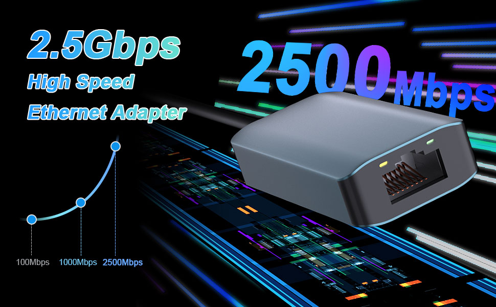 usbc to ethernet adapter