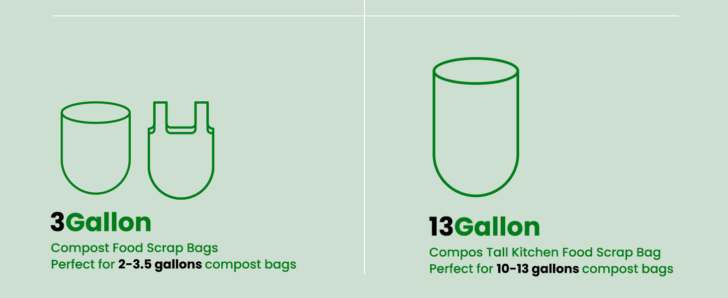 TERRACOR COMPOSTABLE BAGS